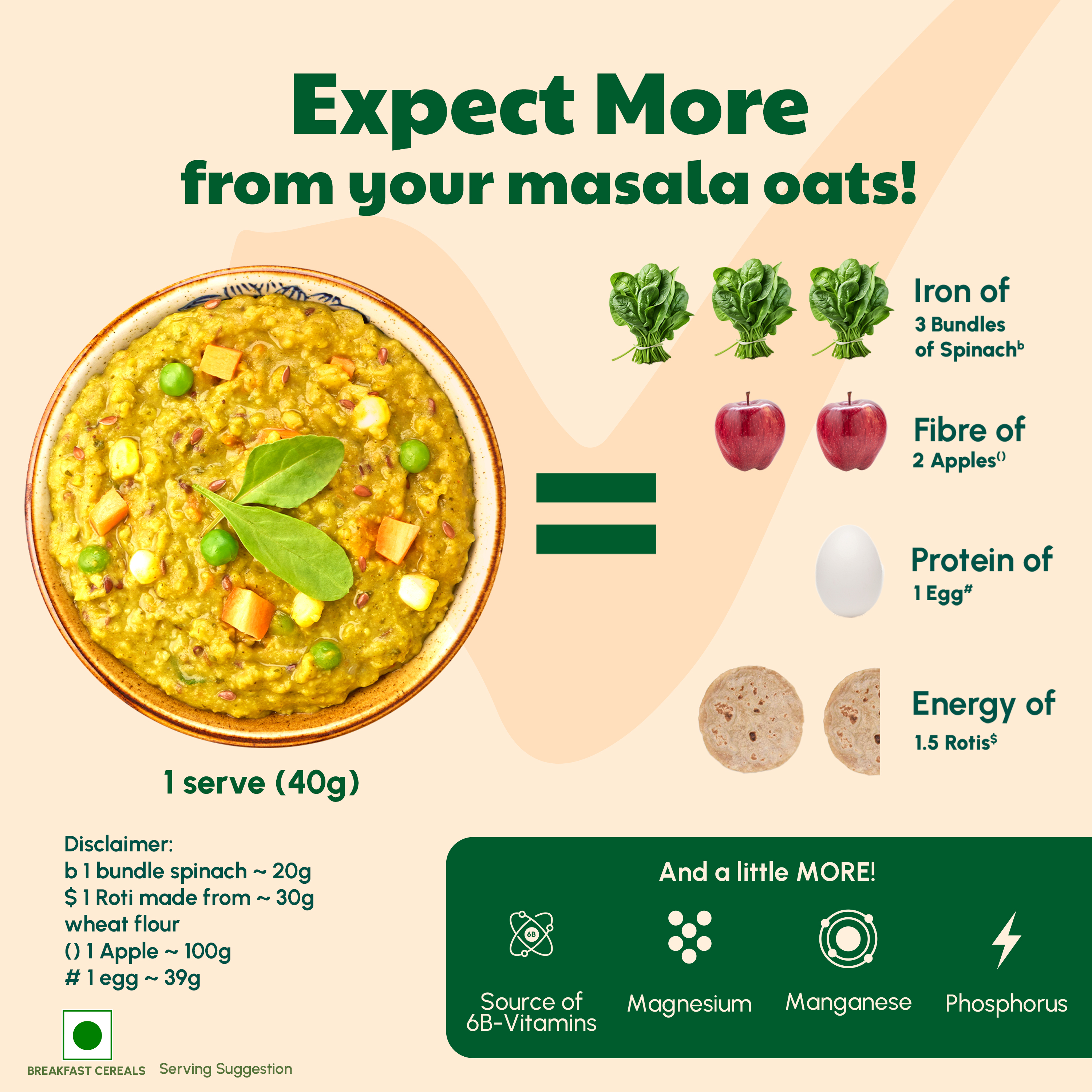 Right Shift - Millet Masala Oats Spinach and Corn 240g